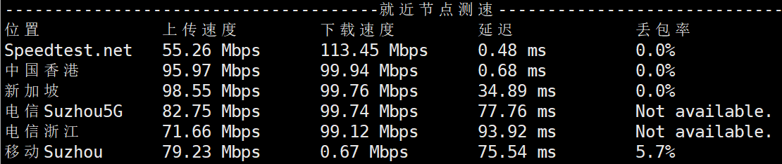 附近节点网速测试