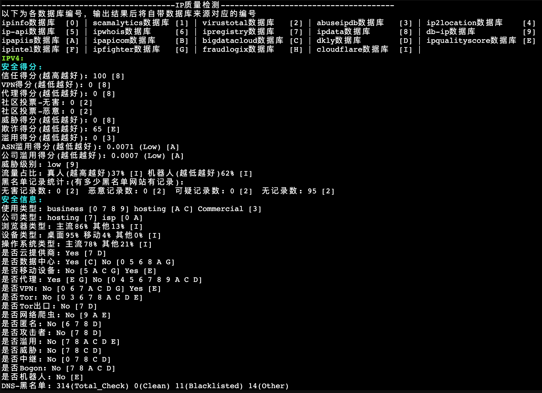 ip质量测试