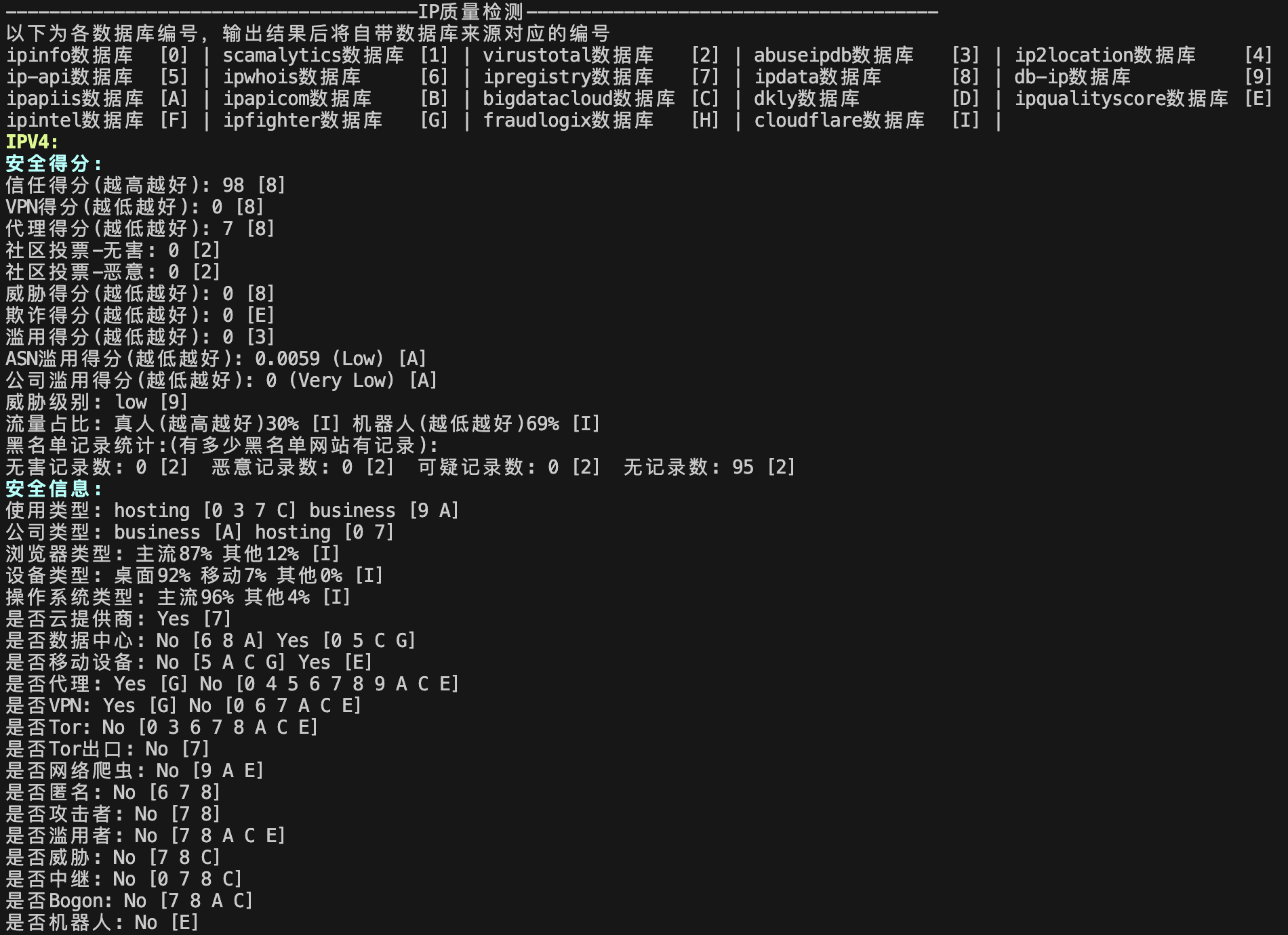 IP质量检测-IPV4