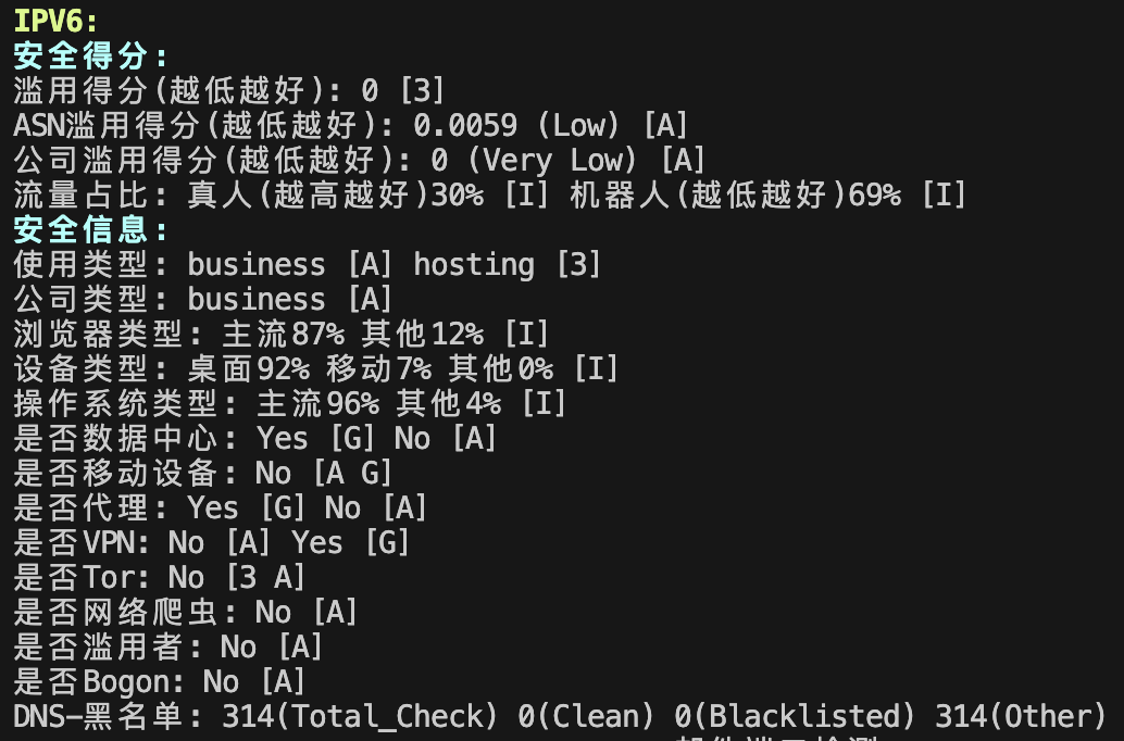 IP质量检测-IPV6