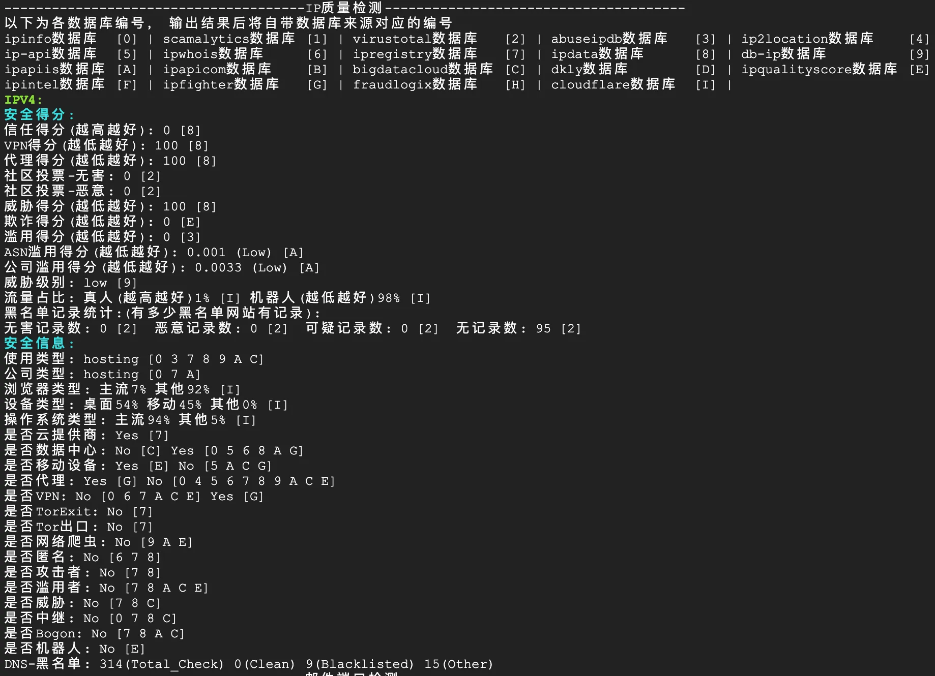 IP质量检测-IPV4