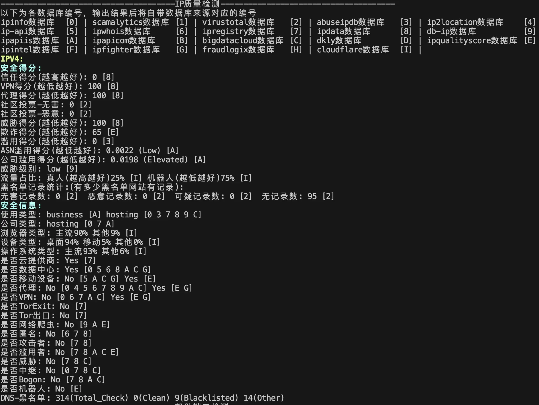IP质量检测-IPV4